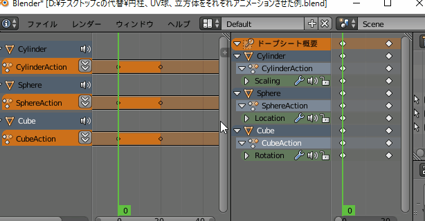 ”アクション”を”ストリップ”に変換